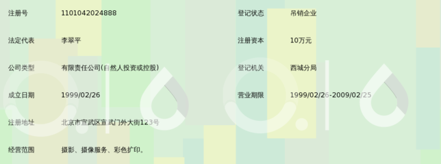 北京瞳孔摄影有限责任公司