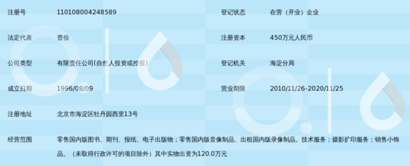 北京晶丽达影像技术_360百科