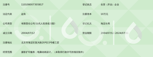 北京莱弗士数码影像制作
